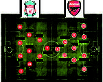 2012/13赛季英超第三轮展望