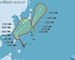杰拉華速度 決定中秋節天氣