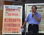 給民眾行的安全   籲路燈電價緩漲　