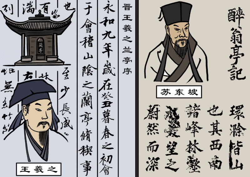 中華文化是神傳文化,也是世界上唯一一個連續傳承了五千年的文化,留下了無以數計的經典、文獻、文物和詳實的歷史記載。(大紀元圖片)
