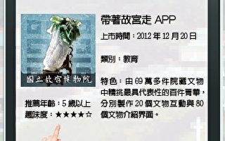 數位特搜 台灣第一支文物互動APP