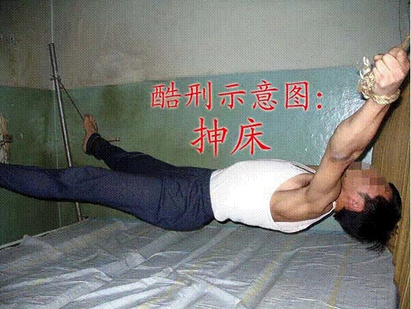 酷刑演示:抻床。(明慧网)