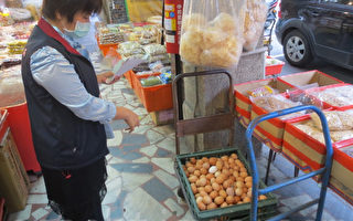 因应H7N9流感　桃园持续稽查宣导