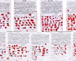 人民日報最新社論出現江澤民最害怕字眼