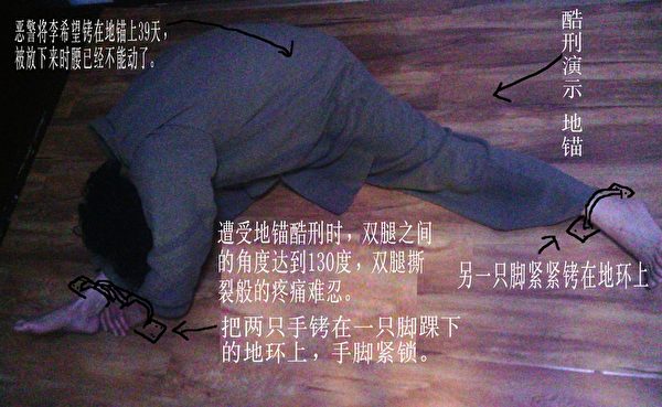 酷刑演示圖:「地錨」 酷刑演示圖:「地錨」
