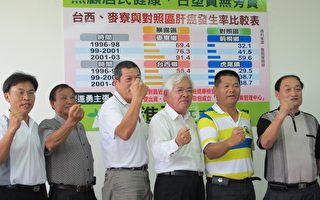 李进勇：六轻污染健检范围应扩大10乡镇
