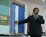 洪案桃检侦结 黑画面非人为灭证
