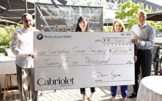 BMW慈善助人 籌款2.5萬治療癌症