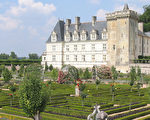 法蘭西最美麗的花園城堡 維朗德麗花園 (下)