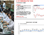 華日：中共以錯誤經濟數據 誤導公眾