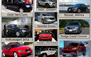 盤點：2012十大汽車品牌 安全投訴最多