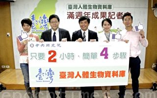台灣中研院追蹤國人疾病 70億建構人體生物資料庫