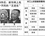 「中國首善」紐約上演鬧劇 世紀偽案曝光