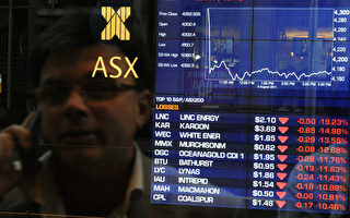 澳洲股市暴跌203億元後在15日反彈