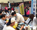 落实预防医学 天晟千人整筛保健康