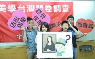 近7成青少年 不識台灣藝術家