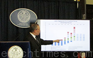 主計長評2015年預算：紐約市經濟復甦形勢樂觀