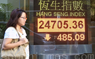 香港股市挫485點 創半年新低