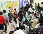 台65%上班族薪水不夠用 月薪40K才夠