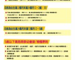 台肺炎链球菌疫苗 5岁以下免费施打