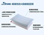 Lucky Dreams 蝴蝶枕設計符合人體工學，有助提升睡眠品質。（圖：Lucky Dreams 提供）