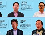 香港政改過不過 聚焦「關鍵人物」