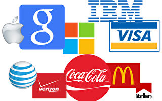 2015全球最值錢10大品牌 全部來自美國