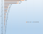 絕無僅有 萬人控告江澤民 律師們：應予立案