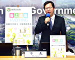 桃园市民卡 I-VOTING起跑