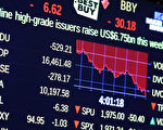 美国股价就下跌，连投资者欢迎的企业股也难幸免。图为纽约证券交易所屏幕显示21日的收盘数据。(Spencer Platt/Getty Images)