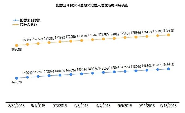 (圖片來源:明慧網) (圖片來源:明慧網)