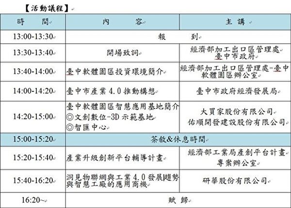 (图:台中市电脑商业同业公会提供) (图:台中市电脑商业同业公会提供)