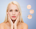現有的較成熟的將玻尿酸導入真皮或皮下組織的方法就是「注射美容」。（fotolia）