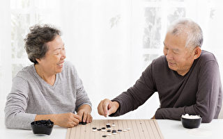 社會保障配偶福利和養老金計畫