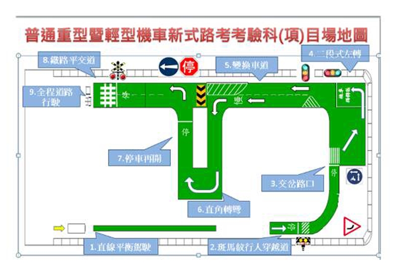 台机车路考变难6月起多考直角转弯等4项 公路总局 大纪元