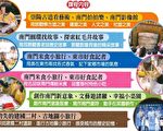 嘉义市五国中小特色课程荣获佳绩