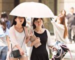 台北氣溫破今年新高 下週二鋒面至降雨增
