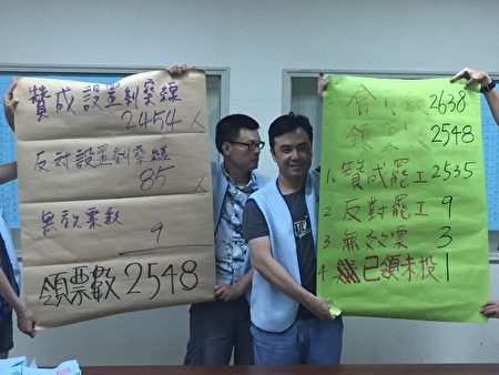 台湾史上第一次 华航空服员罢工案通过 台湾史上第一次 华航空服员罢工案通过