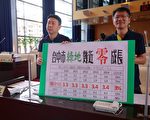 绿地零成长 议员质疑植树百万有假