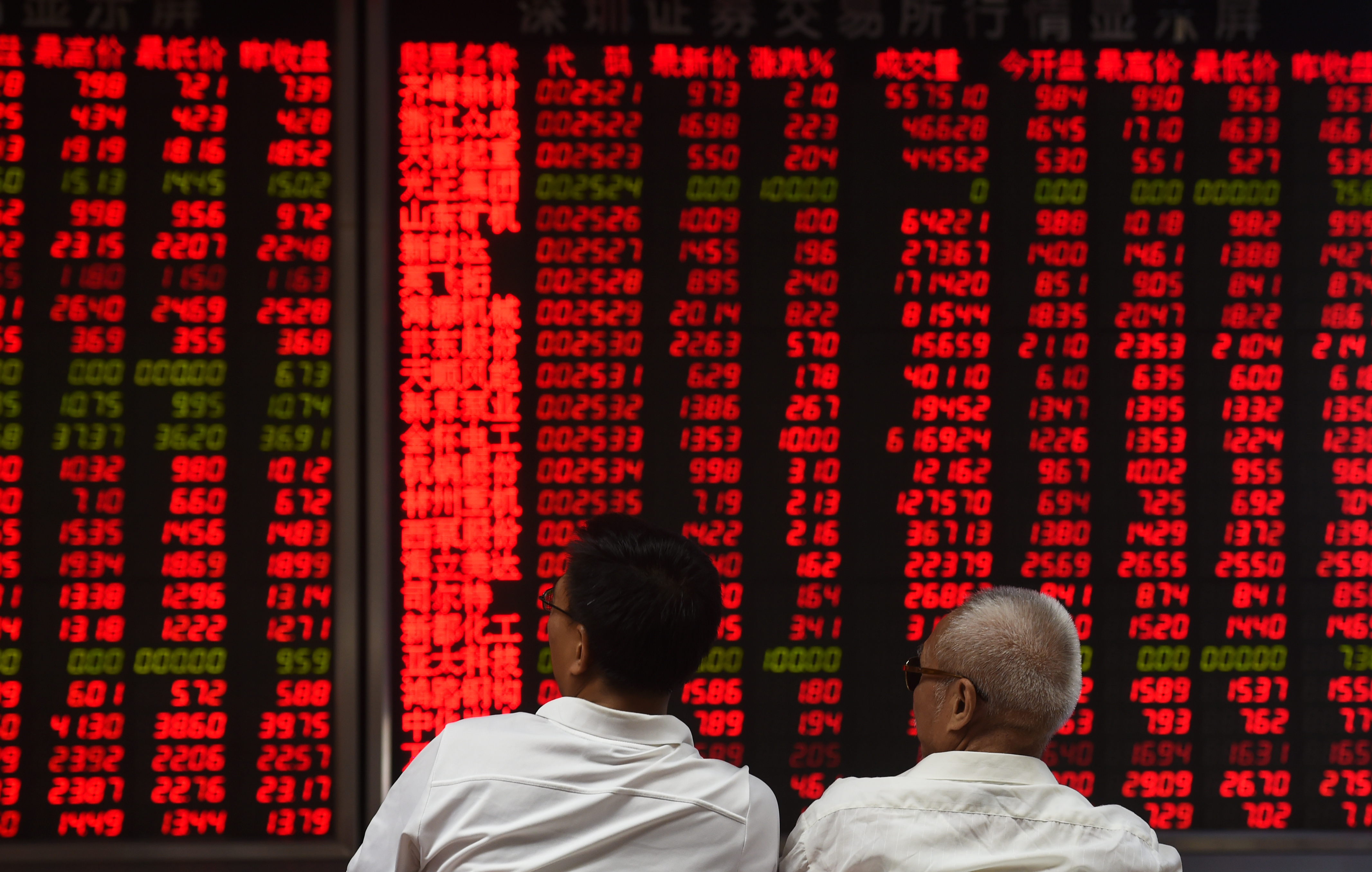 投资者持续三个月抛售中国股票 规模创纪录