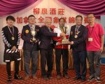 第十八届加拿大象棋锦标赛圆满结束