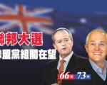 澳洲联邦大选 联盟党组阁在望