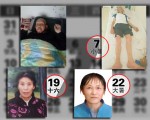 7月4位法輪功學員被迫害致死 883人遭綁架