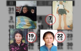 7月4位法輪功學員被迫害致死 883人遭綁架
