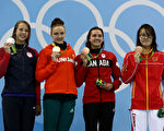 8月8日,里約奧運會女子100米仰泳領獎台,傅園慧獲得並列銅牌。
 (Photo by Al Bello/Getty Images)