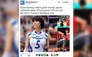 中共新華社體育官方推特帳號，將日本女排選手木村紗織一張照片的胸部PS得非常豐滿，引發網民批評指，集體下流。（網絡圖片）