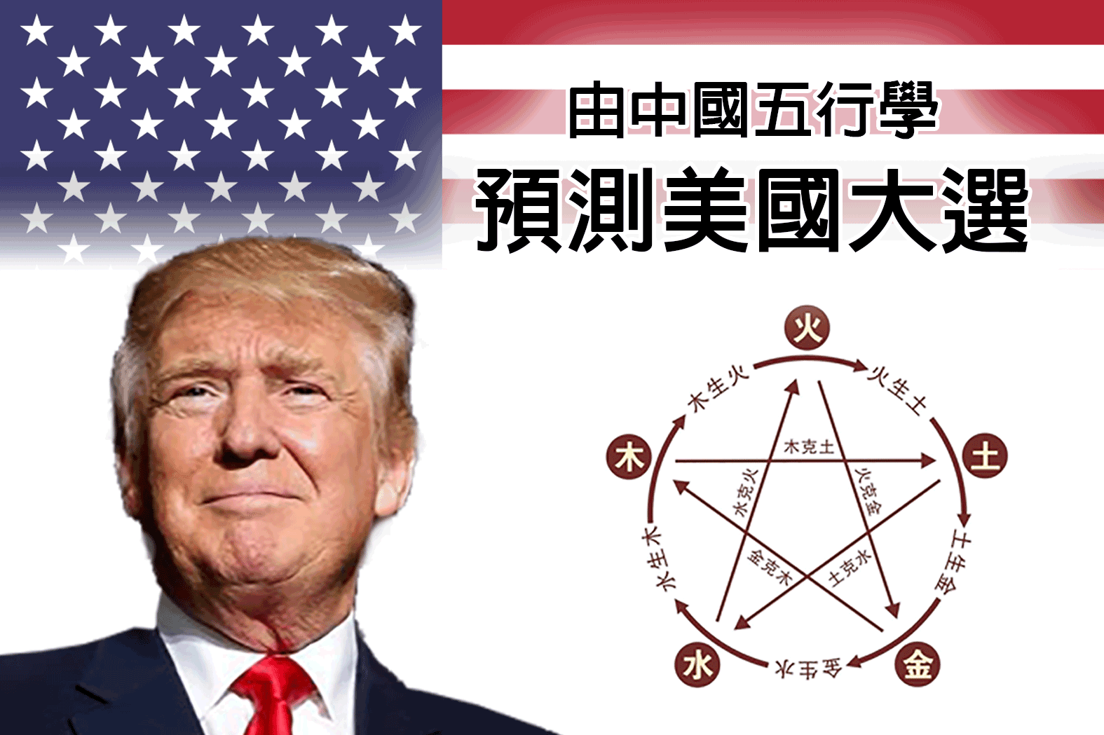 由中国五行学预测美国大选结果