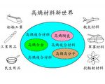 無敵合金材料  7日在清華發表