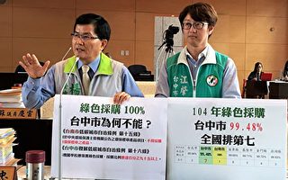 绿色采购台南100% 议员呼吁台中跟进
