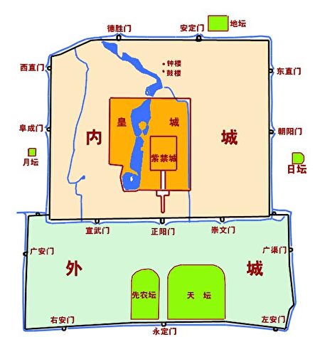 北京皇城简图 (公有领域)